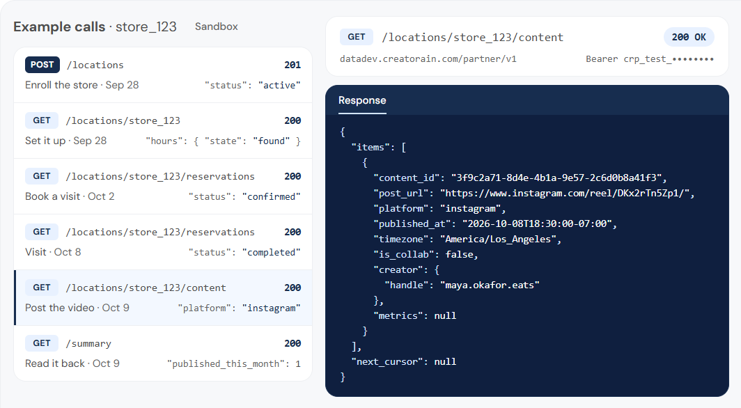 An example sequence of sandbox calls for a test store, from enrollment to the posted video. Beside it is the JSON response from the content read.