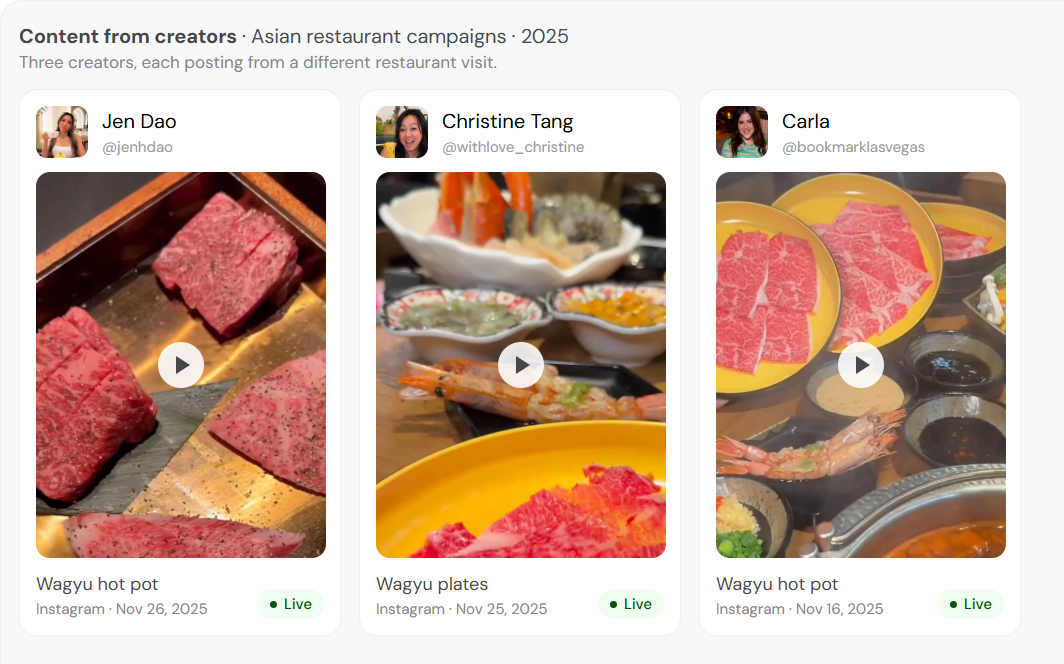 Bài đăng Instagram của ba KOL trong các chiến dịch nhà hàng của CreatoRain năm 2025: Jen Dao và Carla với lẩu bò wagyu, Christine Tang với các đĩa bò wagyu
